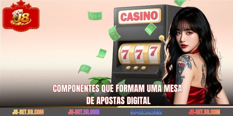 Componentes que formam uma mesa de apostas digital
