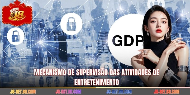 Mecanismo de supervisão das atividades de entretenimento