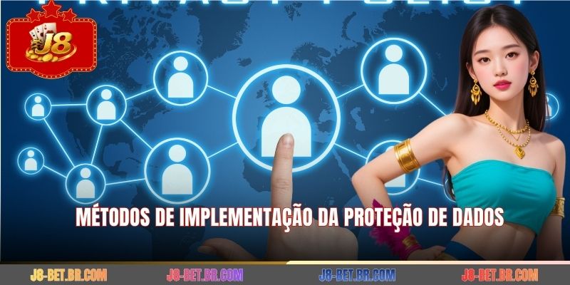 Métodos de implementação da proteção de dados