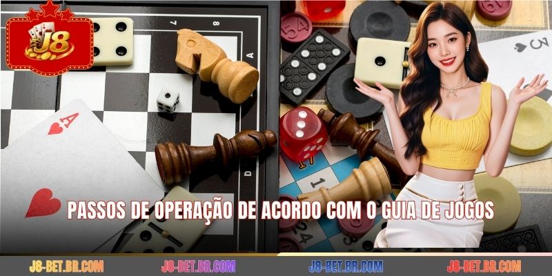 Passos de operação de acordo com o guia de jogos